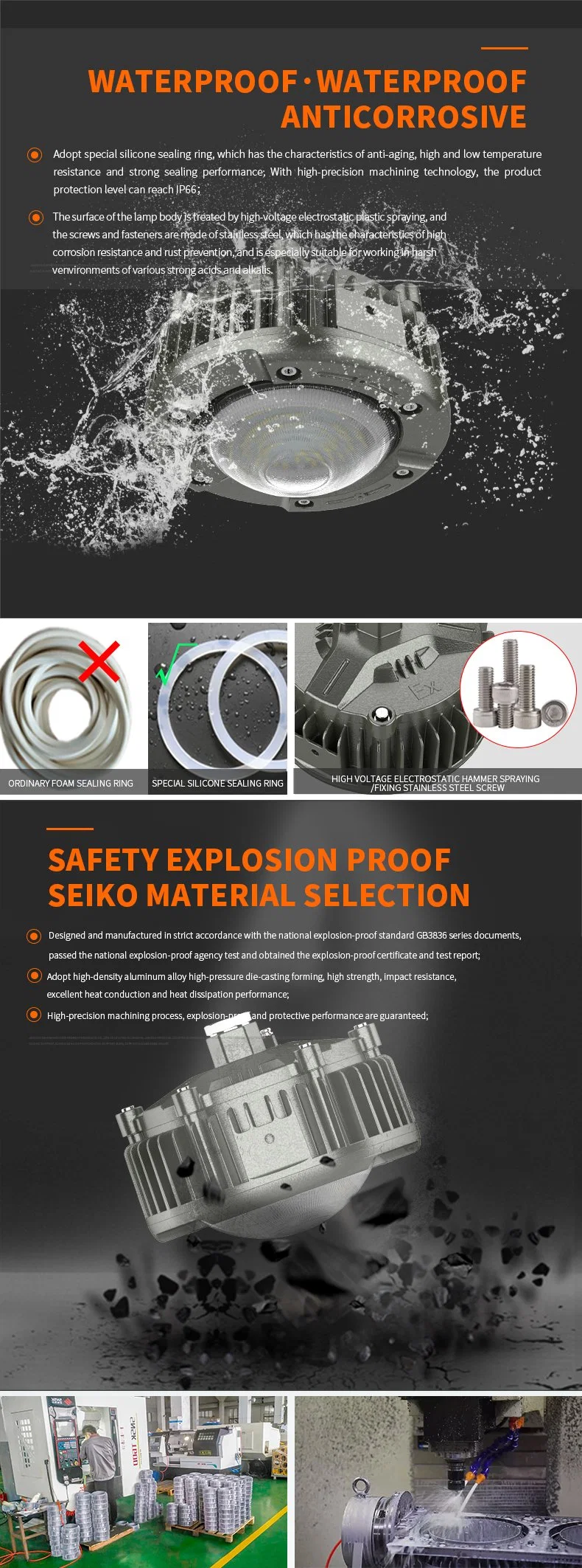 LED Explosion Proof LED Light IP66 Tri Proof Explosion-Proof Lamp