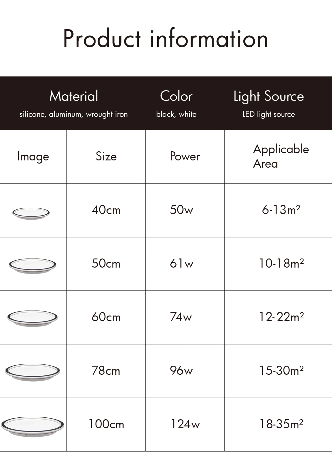 Engineering Back-Lit Dimmable Aluminum Ceiling Recessed Down LED Panel Light for Hall.