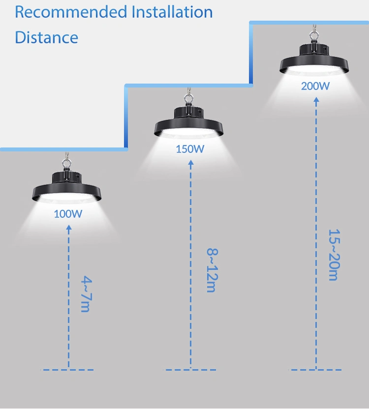 Adjustable UFO LED High Bay Light with 18000 to 36000 Lumens