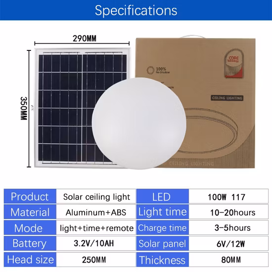 Faretto da incasso a pannello piatto a soffitto rotondo a LED da 6W 12W 18W 24W ultra sottile