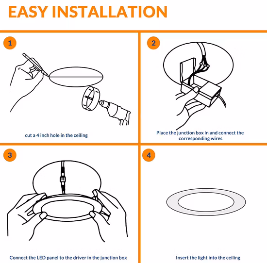Us Ca 5CCT pannello LED da incasso a soffitto rotondo piatto ultra sottile dimmerabile dimmerabile